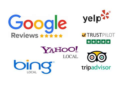 Consumer Review sites disproportionate