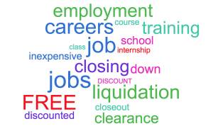 Negative Keywords to consider for Google Adwords PPC